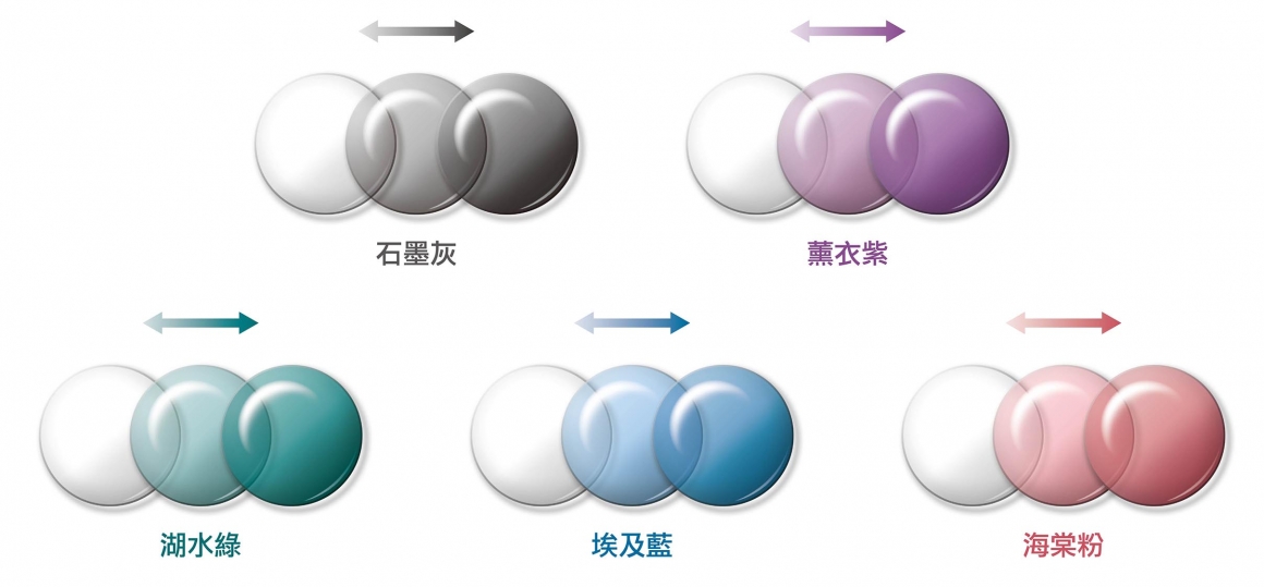 鏡片種類圖-23